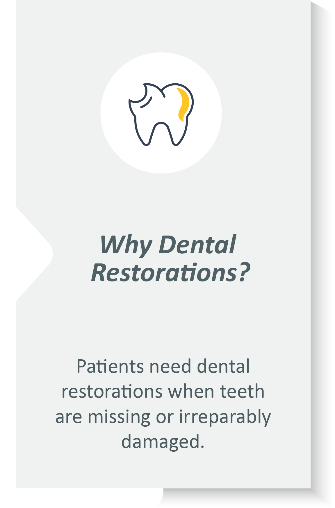 Dental restorations infographic: Patients need dental restorations when teeth are missing or irreparably damaged.